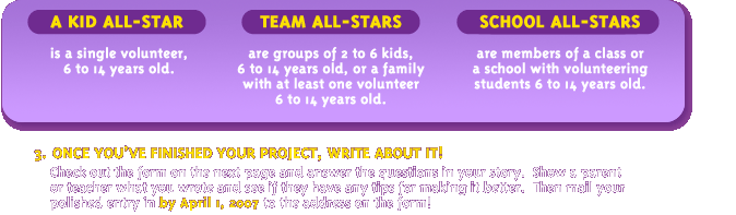 HERE'S HOW IT WORKS